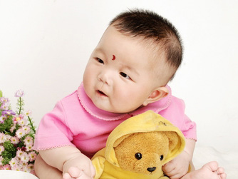 �ֶն����ʴ��ĸ��¿�ʼ��ͼ��